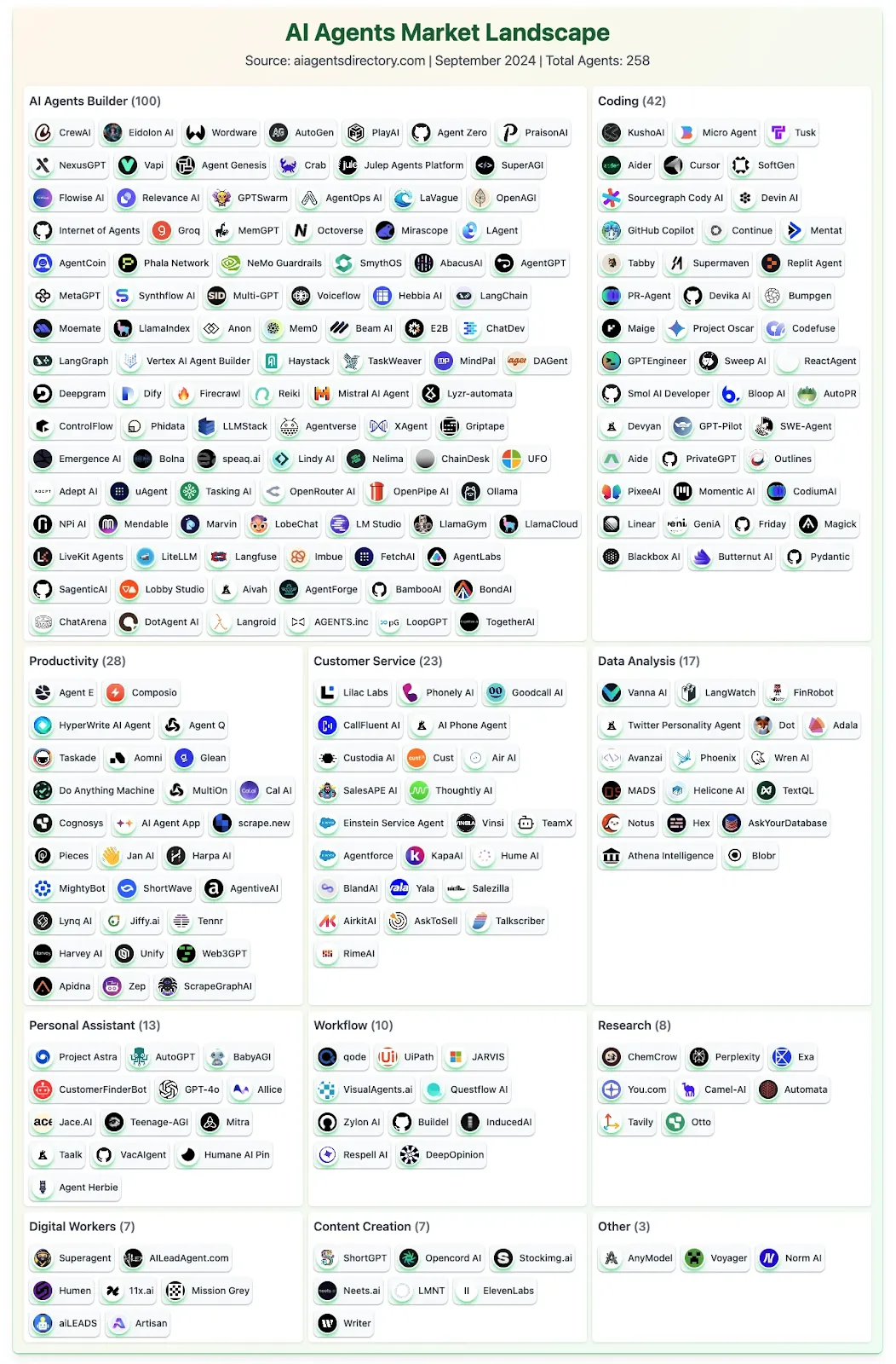 风暴中的AI:技术飞跃与挑战并存_