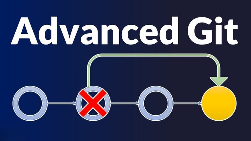 希望你搞定了它!超新手向Git指南🚀_ 伊玛普顿