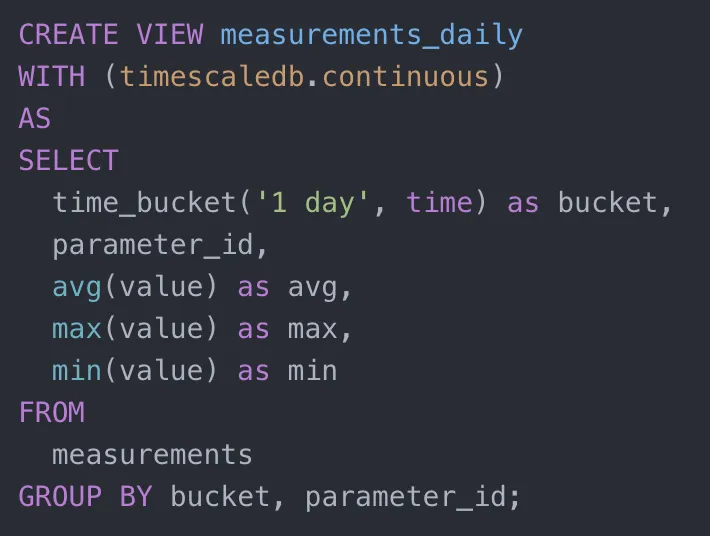 Writing a continuous aggregate