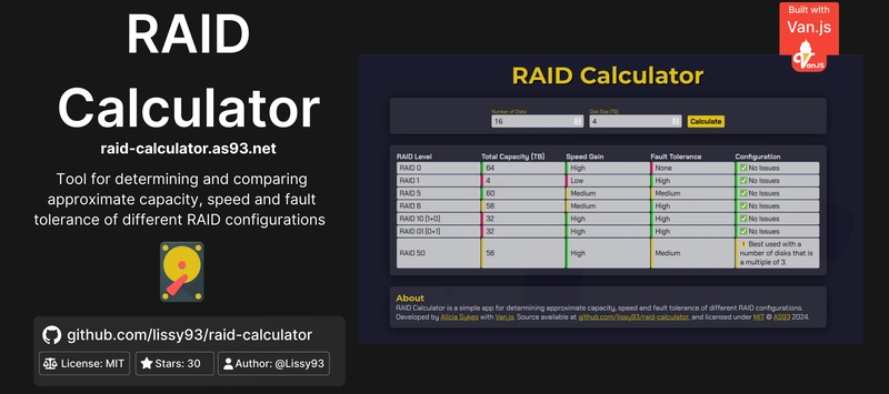 我用每个前端框架都构建了一个应用_ RAID Calculator