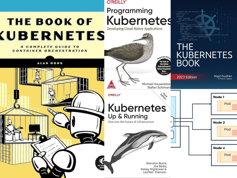 最佳的学习Kubernetes资源