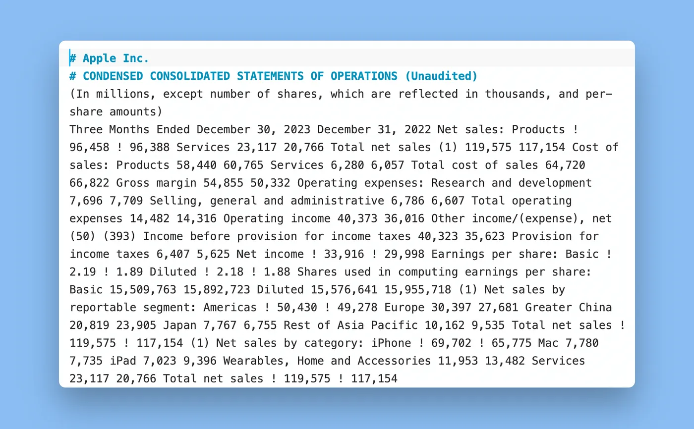 哪种PDF提取工具最适合用于RAG?我试用了LlamaParse、Unstructured和Vectorize_