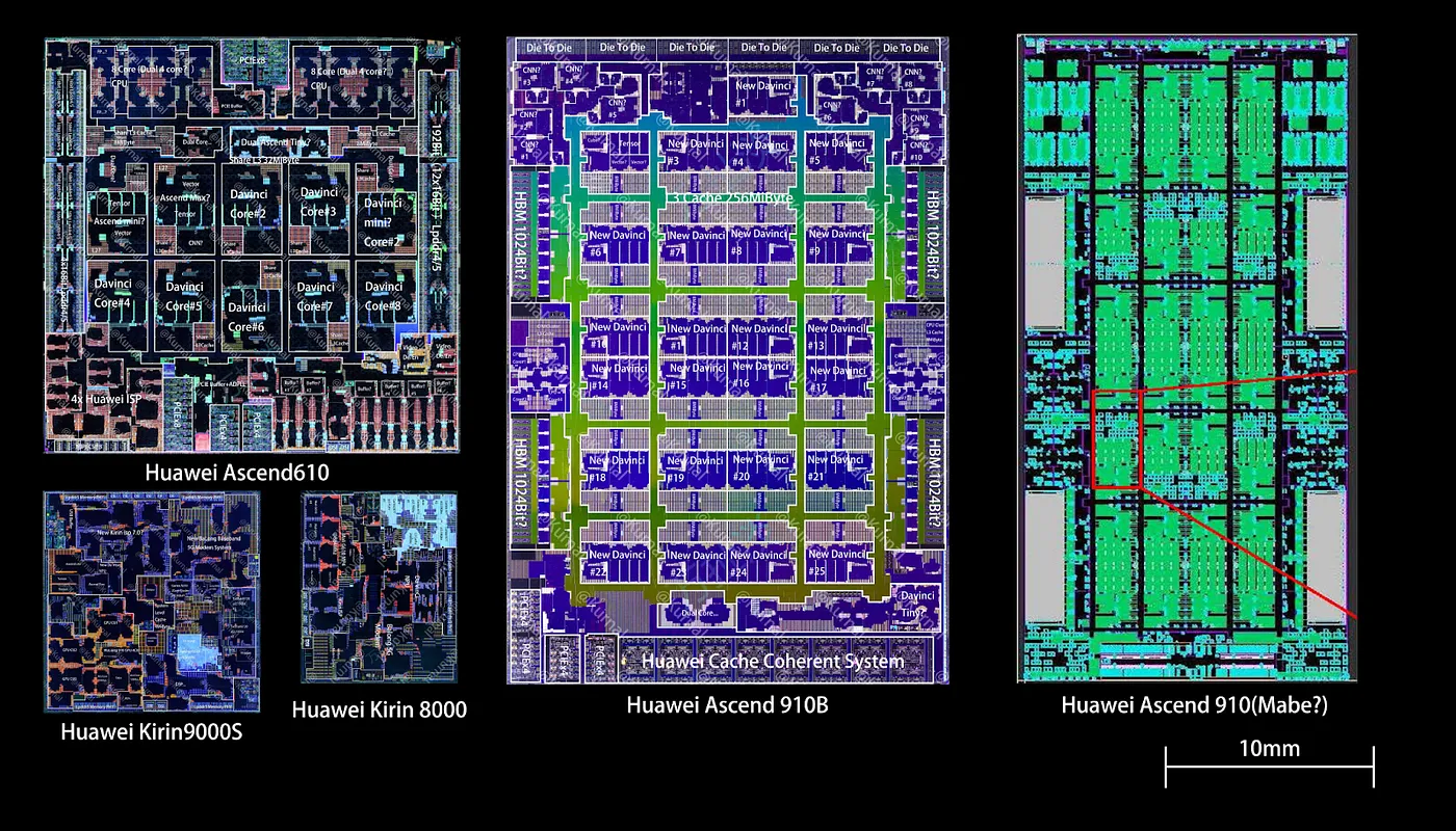 风暴中的AI:技术飞跃与挑战并存_
