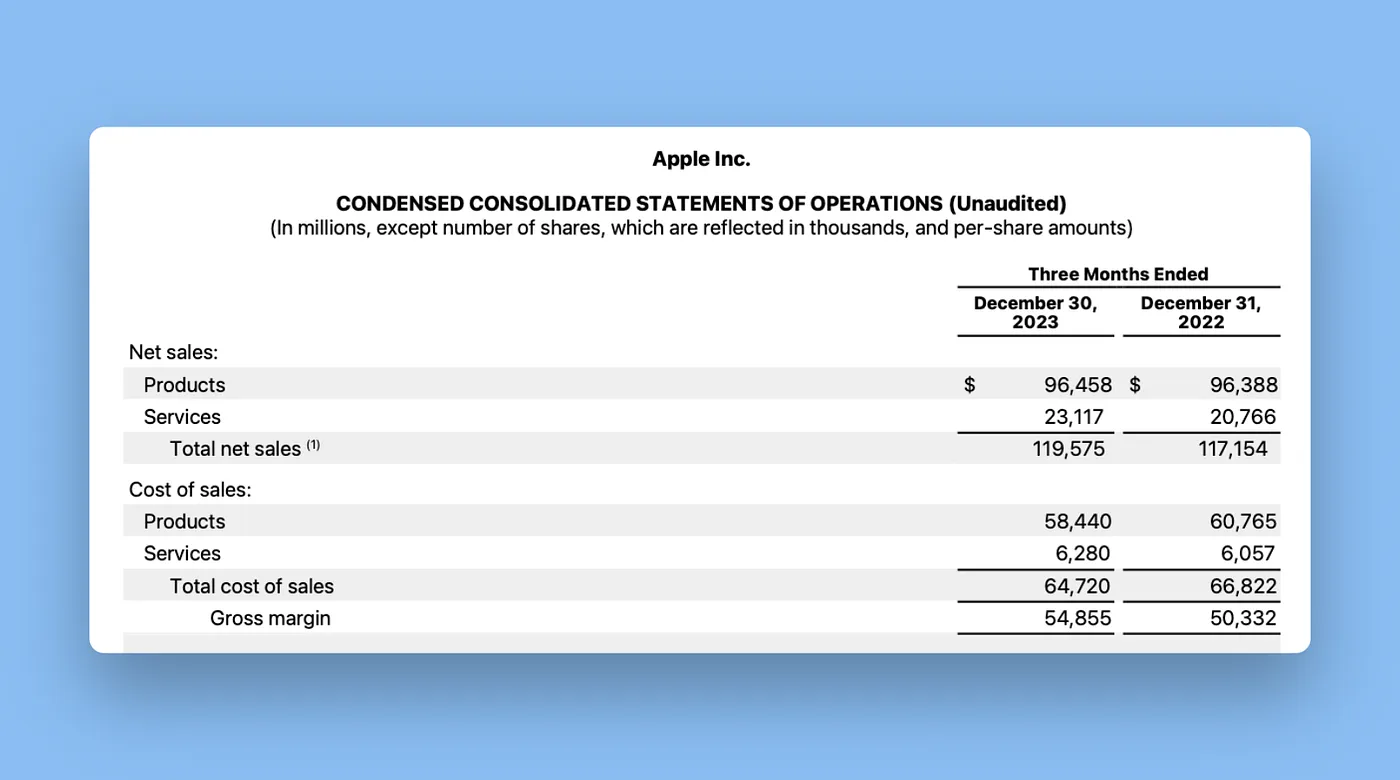 哪种PDF提取工具最适合用于RAG?我试用了LlamaParse、Unstructured和Vectorize_