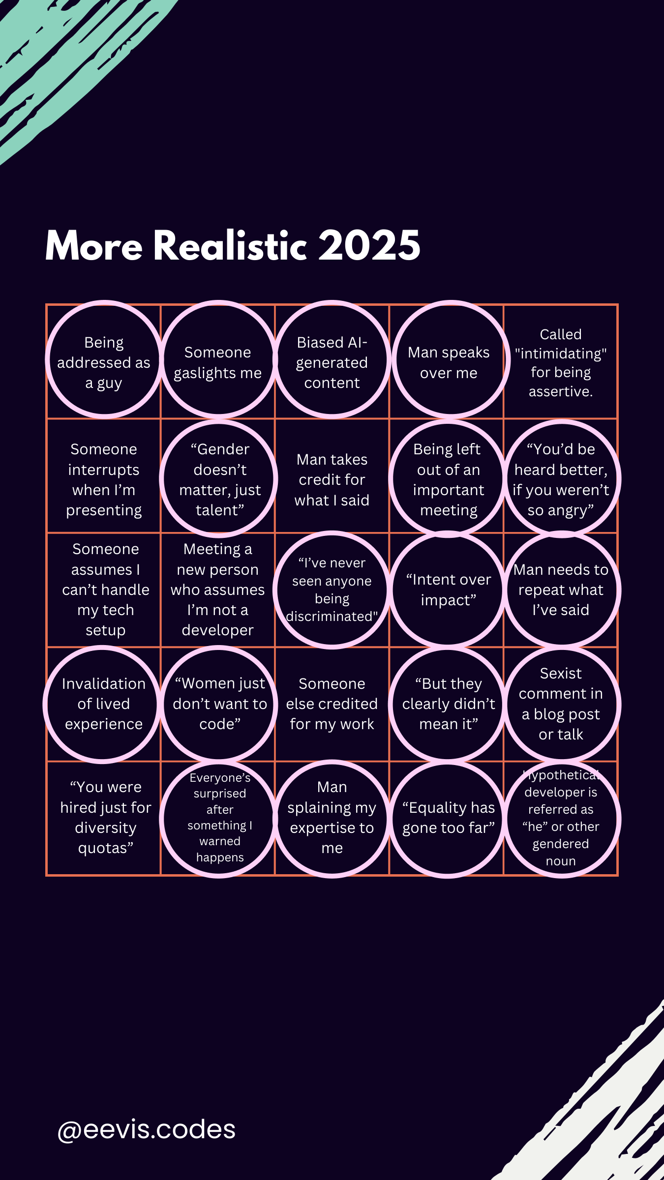 年度回顾-2025版_ 更现实的2025 - 全年