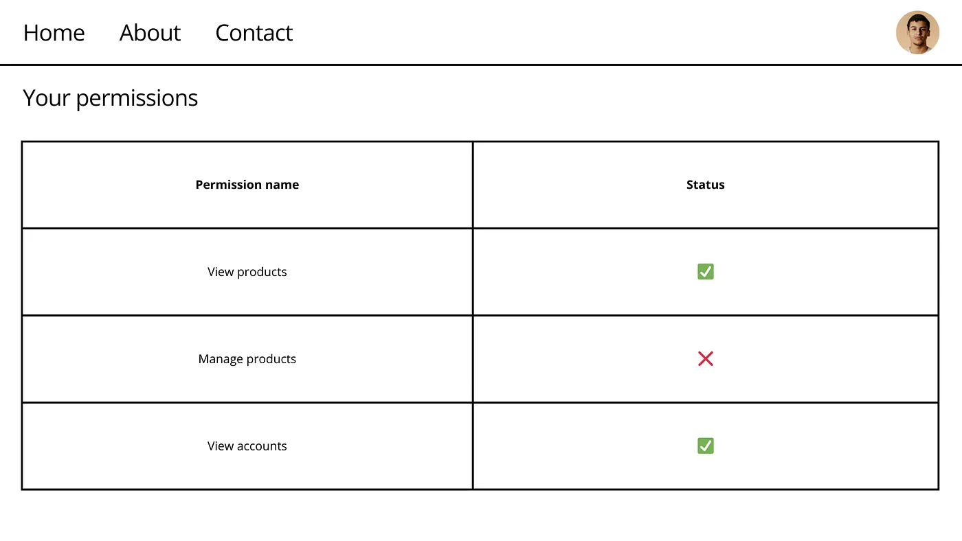大型银行应用中如何使用TypeScript实现状态同步_