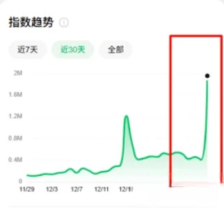 最近很火爆的Claude Skills到底是个啥？解决什么问题？怎么用！_自定义