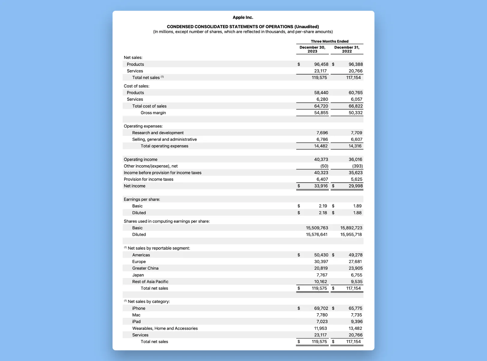 哪种PDF提取工具最适合用于RAG?我试用了LlamaParse、Unstructured和Vectorize_