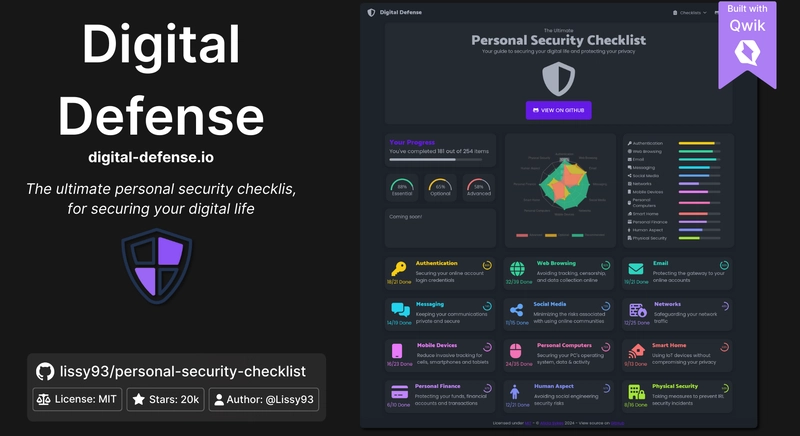 我用每个前端框架都构建了一个应用_ Digital Defense