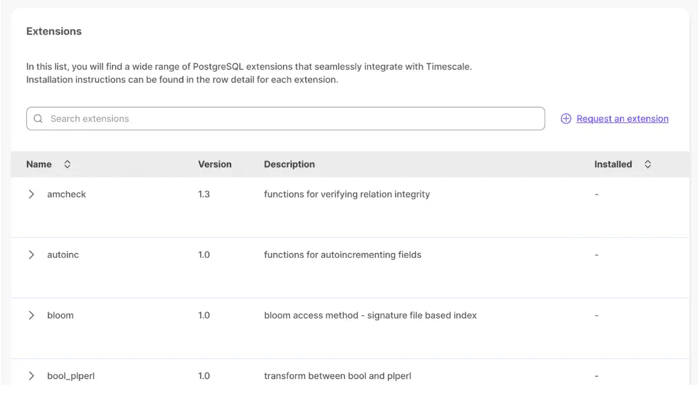 Adding PostgreSQL Extensions to Your Databases in Timescale