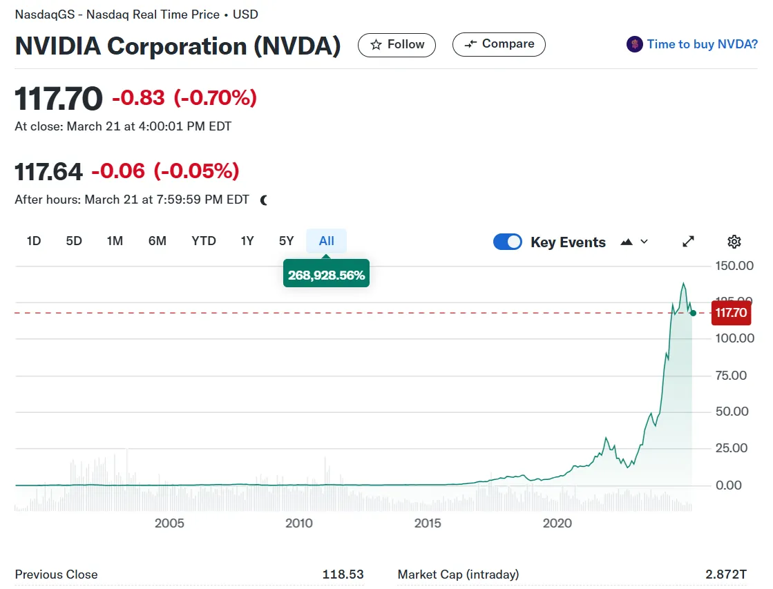 风暴中的AI:技术飞跃与挑战并存_