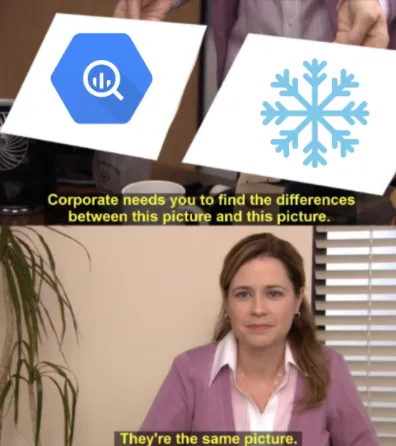 我们搭建了数据湖仓系统来帮助狗狗活得更长久_