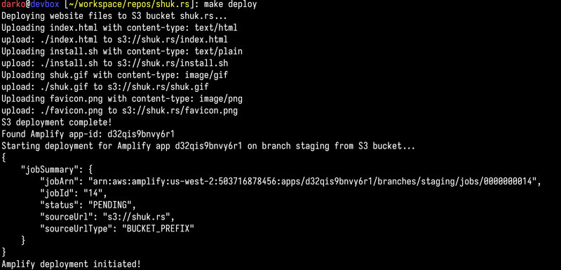 轻松玩转Makefile:提升开发效率的秘诀_ 使用 `make deploy` 命令部署静态网站