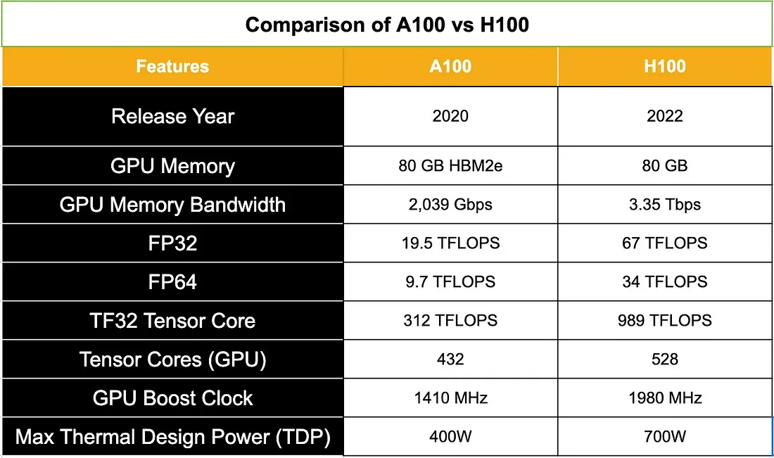 风暴中的AI:技术飞跃与挑战并存_