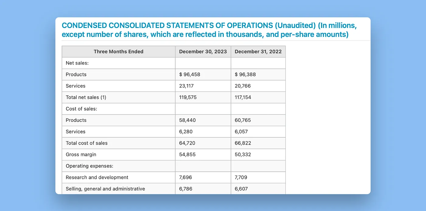 哪种PDF提取工具最适合用于RAG?我试用了LlamaParse、Unstructured和Vectorize_