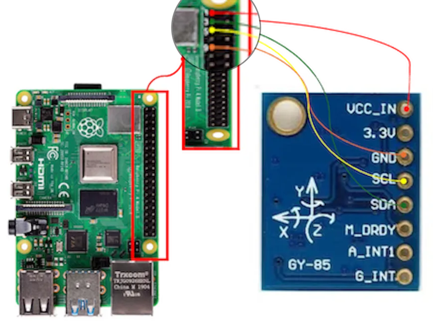 从零开始构建实时手势识别系统——第一部分_