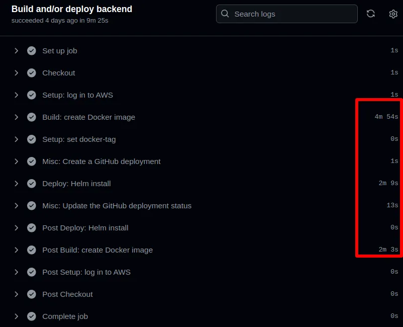 GitHubActions:在Kubernetes中运行自托管Runner的那些事儿_